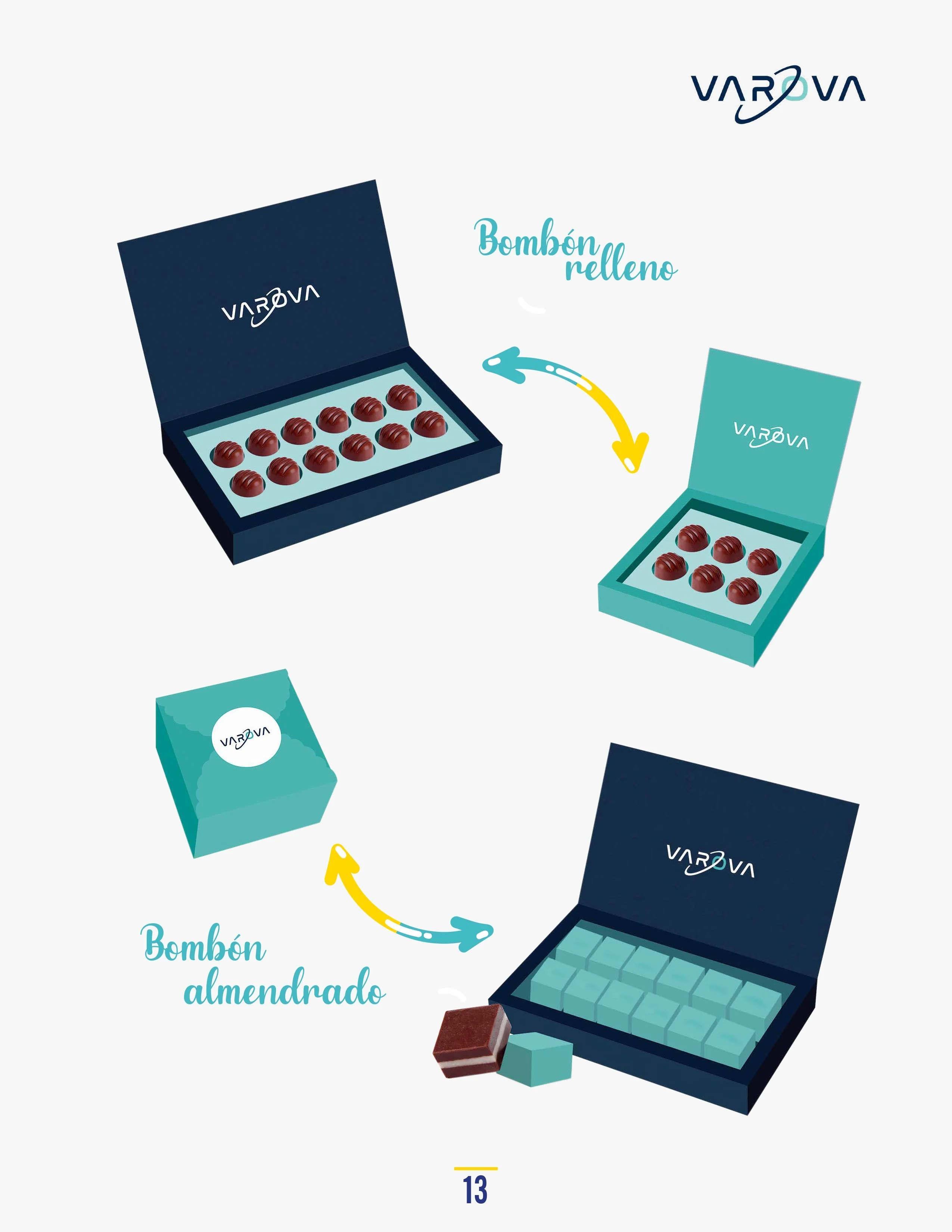 Catálogo de Productos Varova bombon relleno bombon almendrado personalizado corporativo